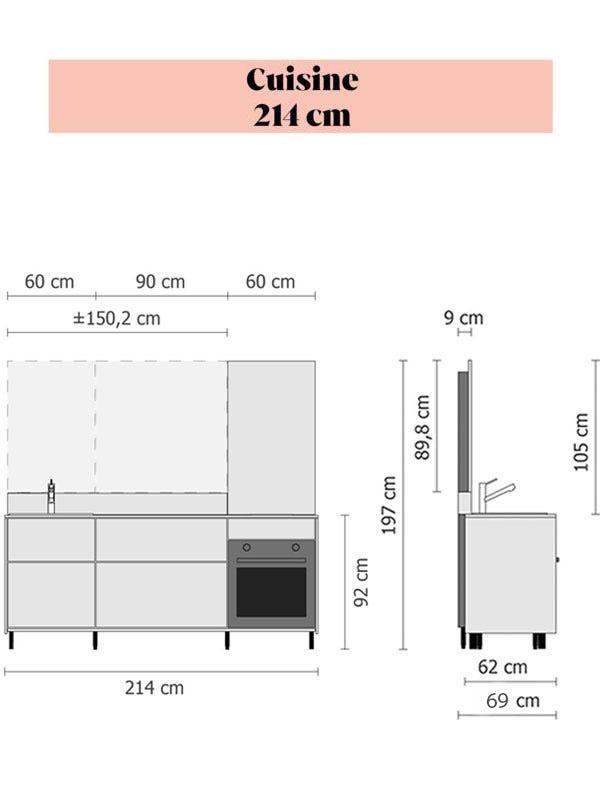 Dimensions Cuisine Mobilier 214 Spoon and Room